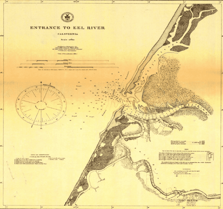 Eel River Archive